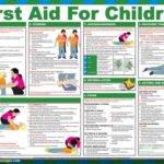 first aid_children